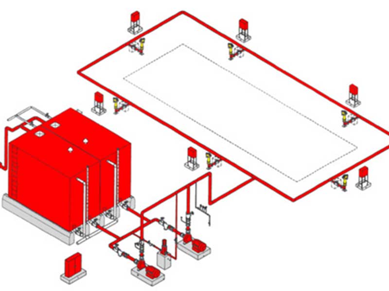 Fire Hydrant Systems