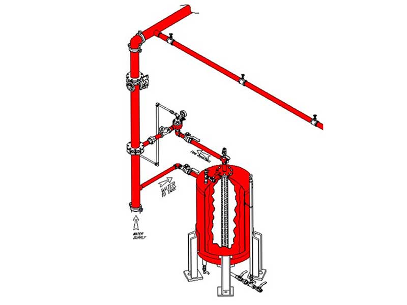 Foam System