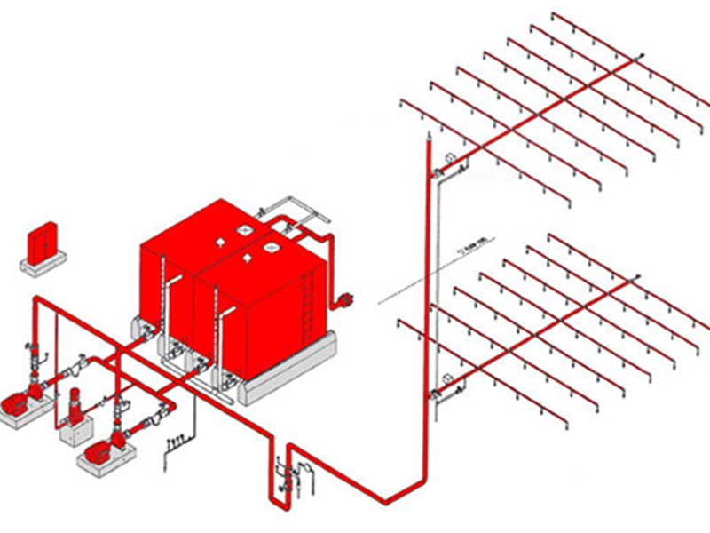 Sprinkler System